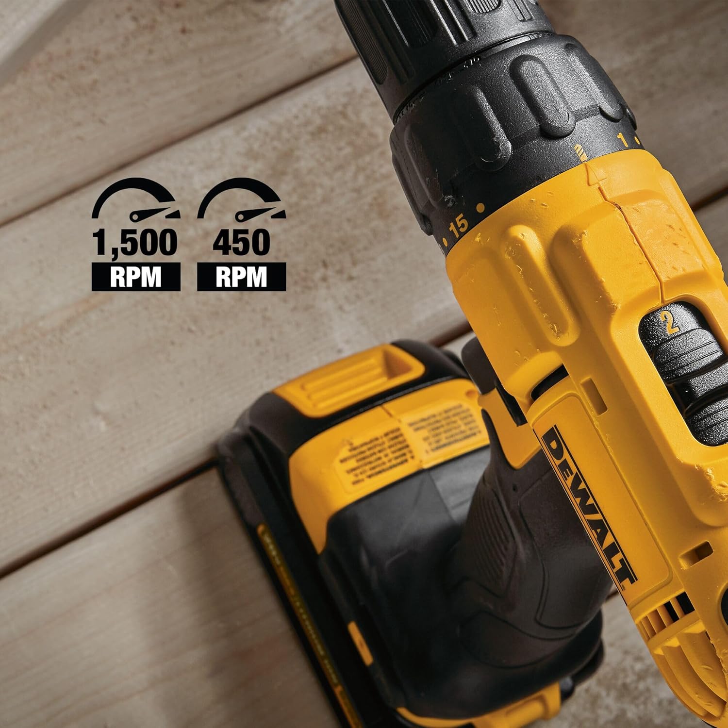 20V MAX Cordless Drill and Impact Driver